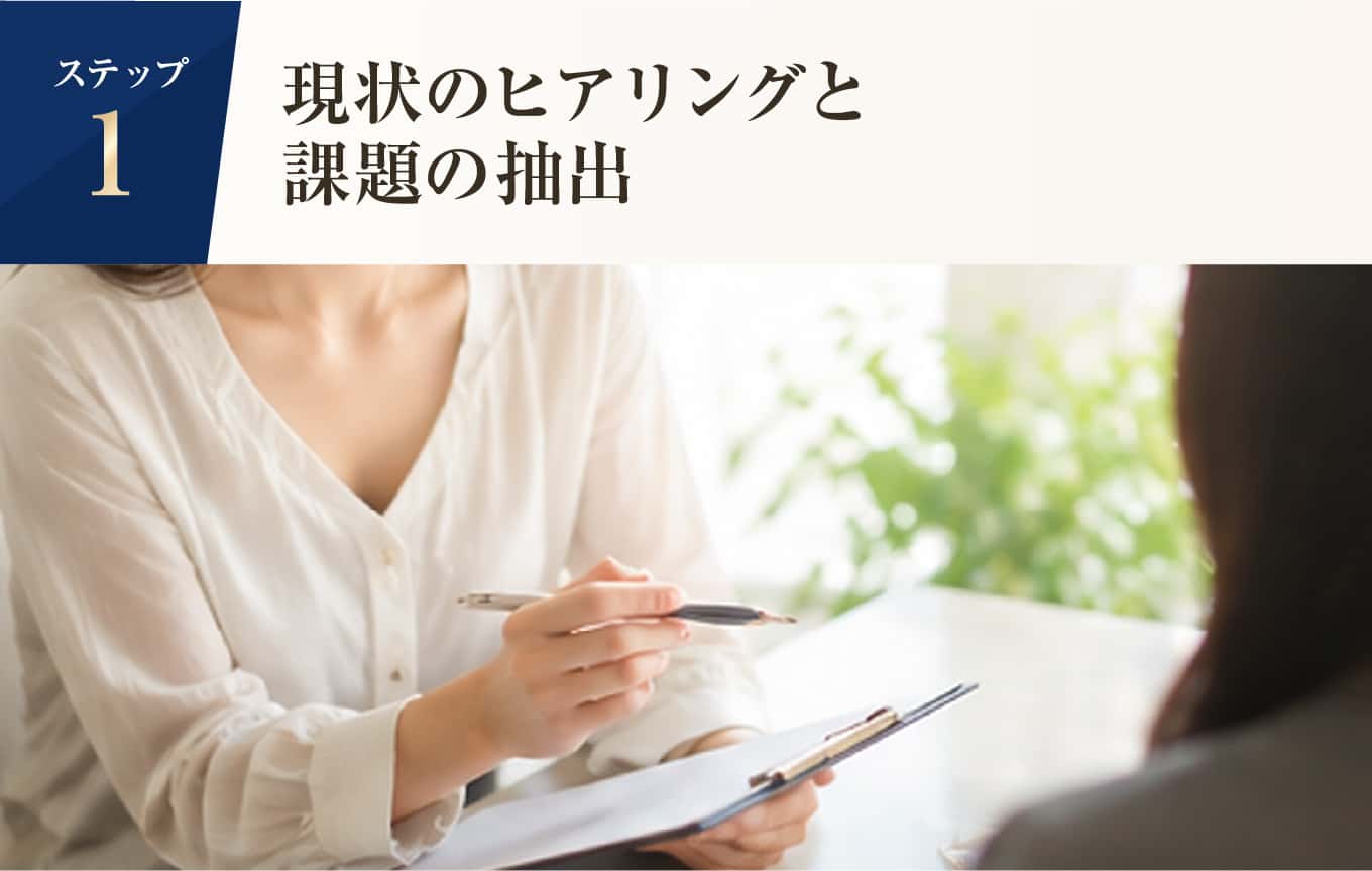 現状のヒアリングと課題の抽出