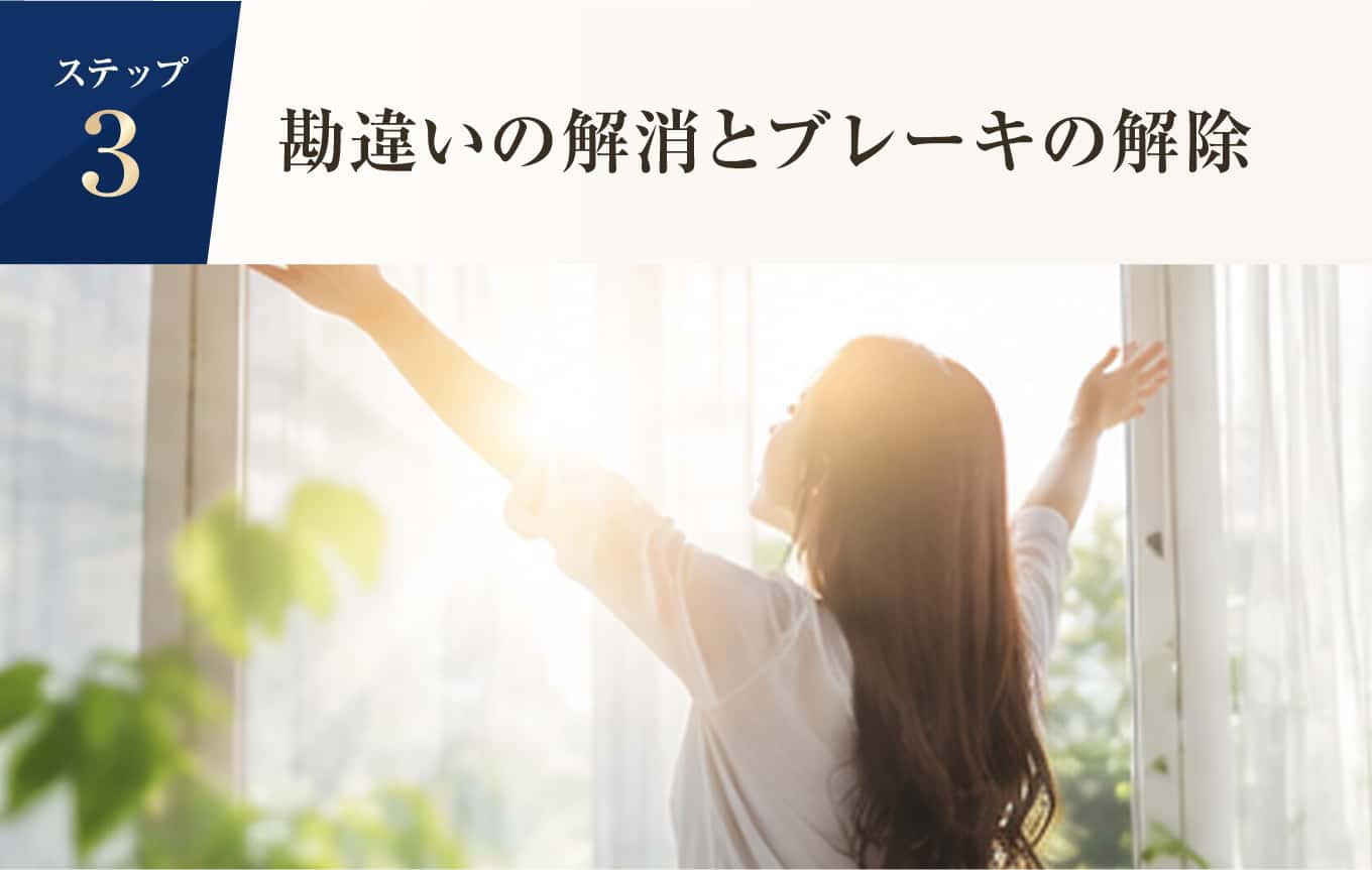 勘違いの解消とブレーキの解除