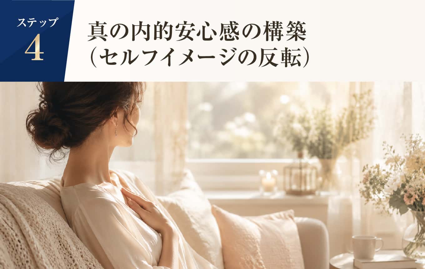 真の内的安心感の構築(セルフイメージの反転)